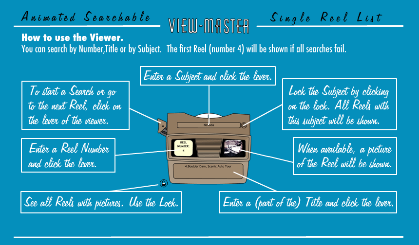 instructions on how to search the single reel list